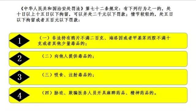 明星吸毒的危害+政治_明星吸毒的危害+政治_明星吸毒的危害+政治